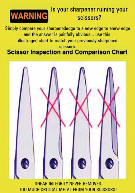 Professional Hair Scissors NYC - SHEAR INTEGRITY